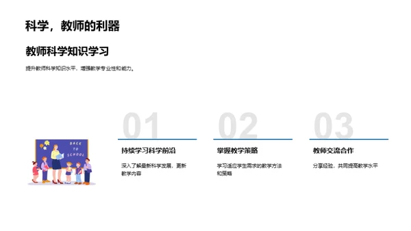 科学教学新探索