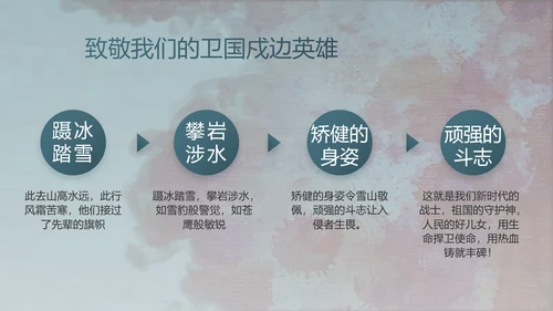 八一军事部队文化动态PPT
