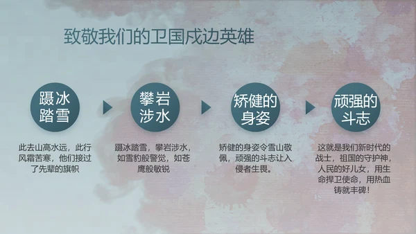 八一军事部队文化动态PPT