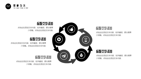 时间管理高效实用小技巧通用PPT模板