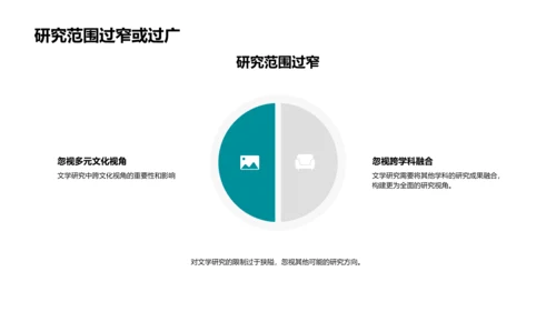 文学研究技能讲解PPT模板