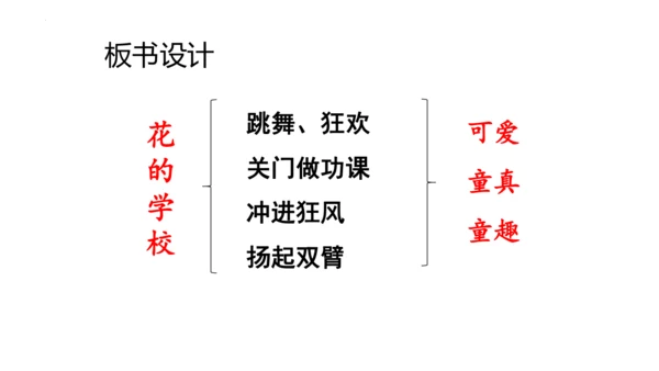 2《花的学校》   课件