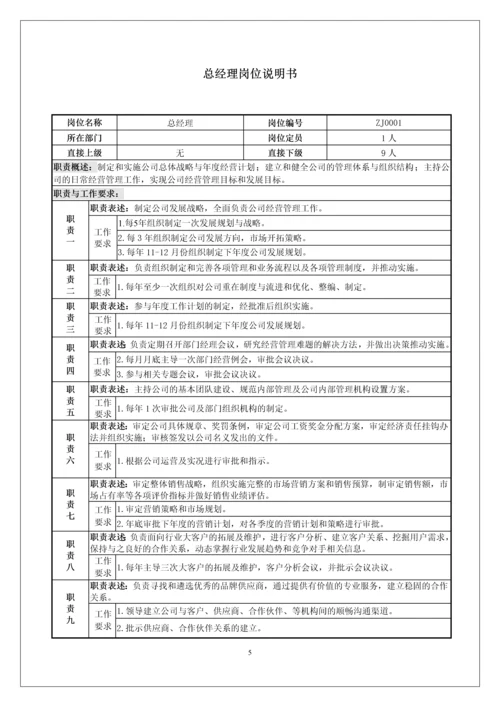 公司部门职能及岗位说明书.docx