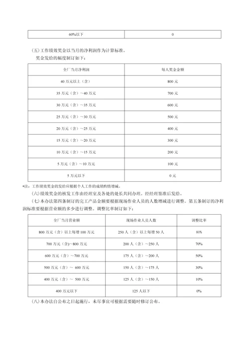 绩效奖金施行办法.docx