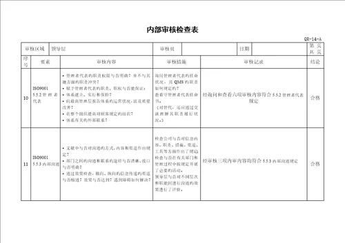 质量管理全新体系内审检查表