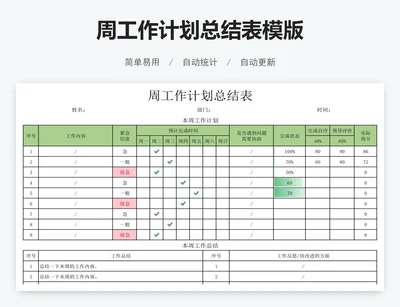周工作计划总结表模版