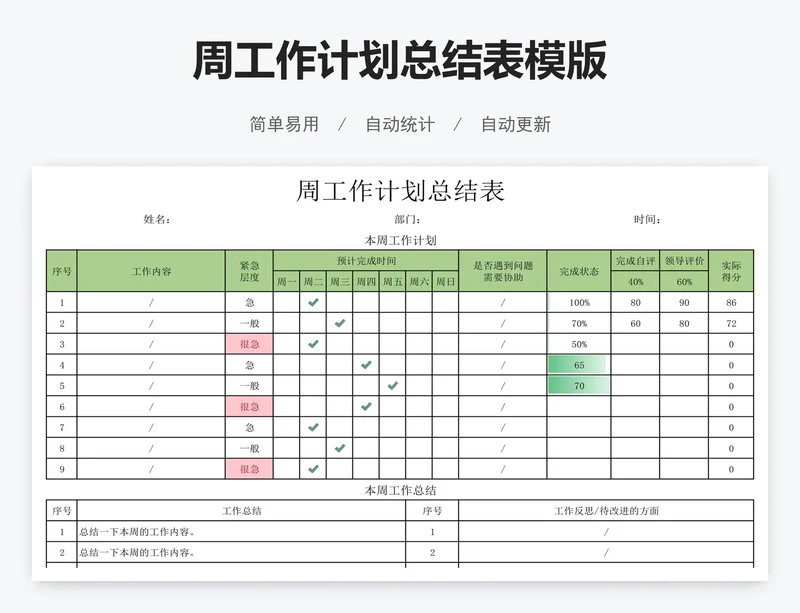 周工作计划总结表模版