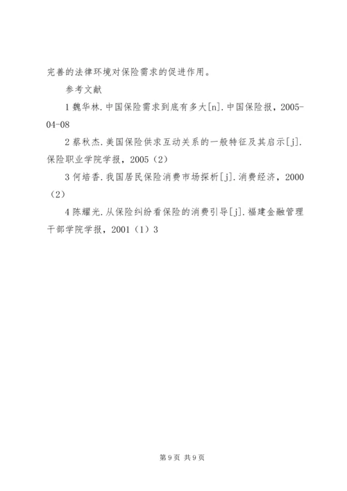 保险市场的供给约束.docx