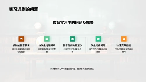 教师教育技能提升