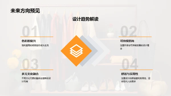 设计之路的时光印记