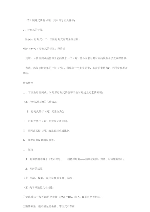线性代数复习重点.docx