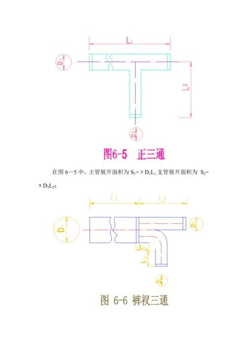 通风防排烟图纸统计规定工程部-----李海磊.docx