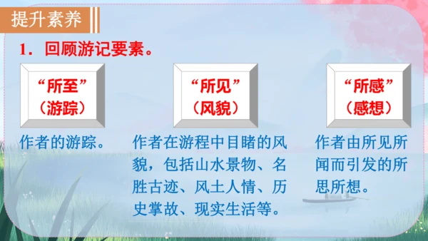 17《壶口瀑布》课件