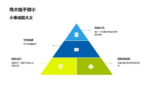 绿色之路：生态文明与未来