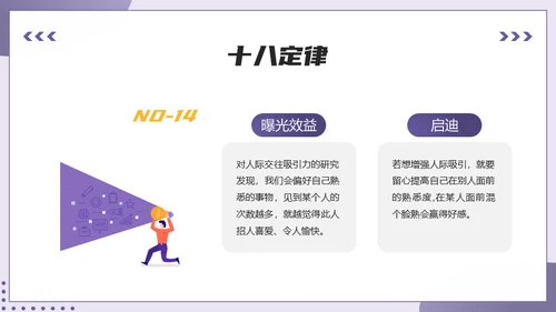 HR职场心理学培训通用PPT模板