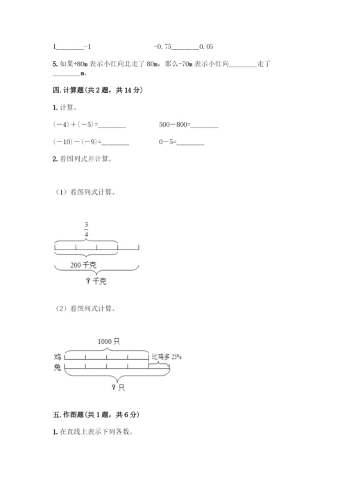 人教版六年级下册数学期中测试卷【全国通用】.docx