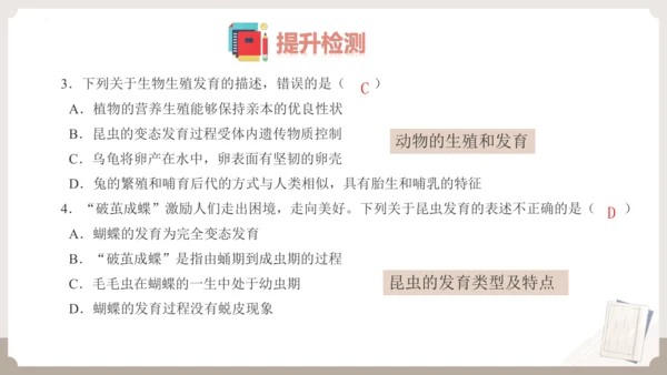复习专题五生物的生殖和发育（串讲课件）-八年级生物上学期期末考点大串讲（人教版）(共20张PPT)
