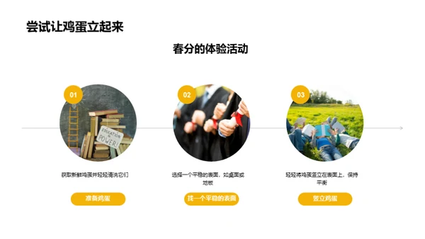 春分的奥秘与乐趣
