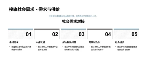 交叉学科的力量