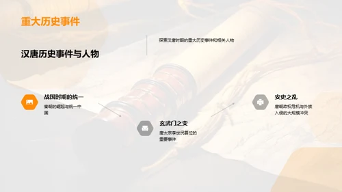 历史之镜：汉唐纵横
