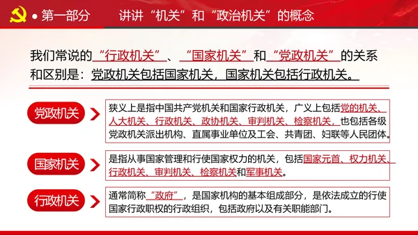 2020党风建设政治机关党政党组支部党课