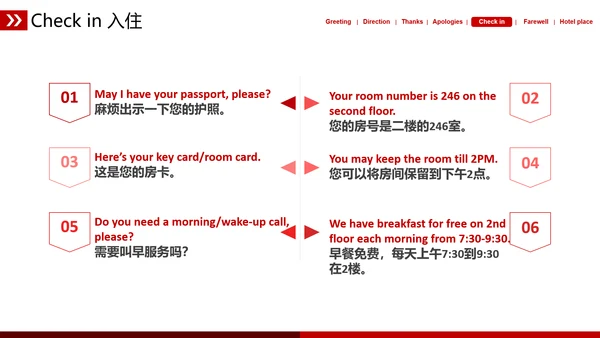 欧美风宾馆酒店基础英语培训教育PPT课件