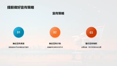 金融界的双十二盛宴