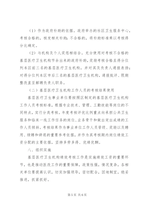 卫生厅医疗卫生机构考核方案.docx