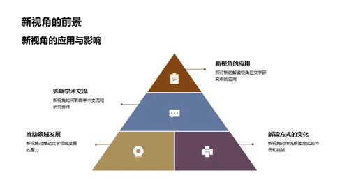 文学探索之旅