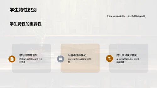 教师执业精英之路