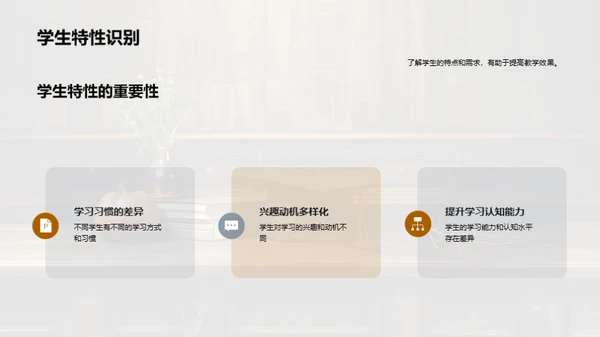 教师执业精英之路