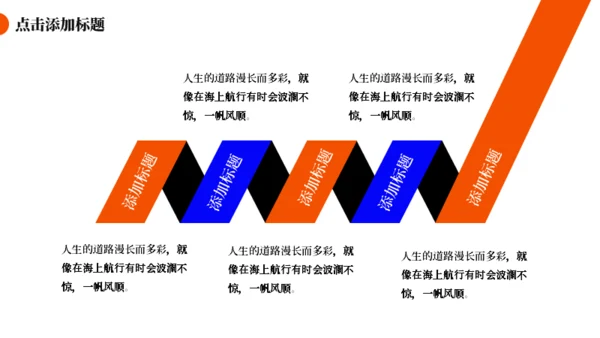 市场调研分析报告总结通用PPT模板
