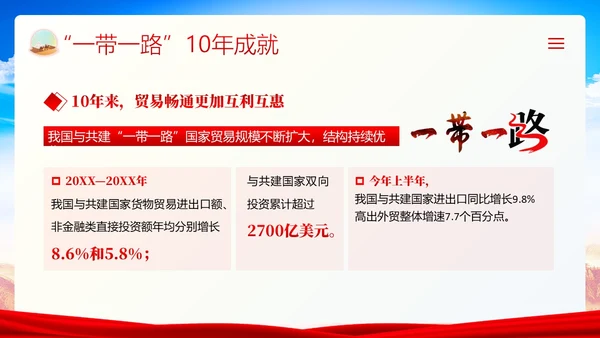 一带一路十周年PPT课件第三届“一带一路”国际合作高峰论坛PPT课件
