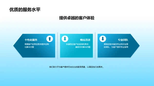 探索生物医疗世界