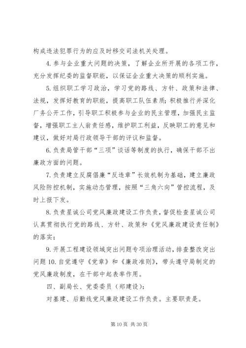班子成员党风廉政建设责任清单.docx