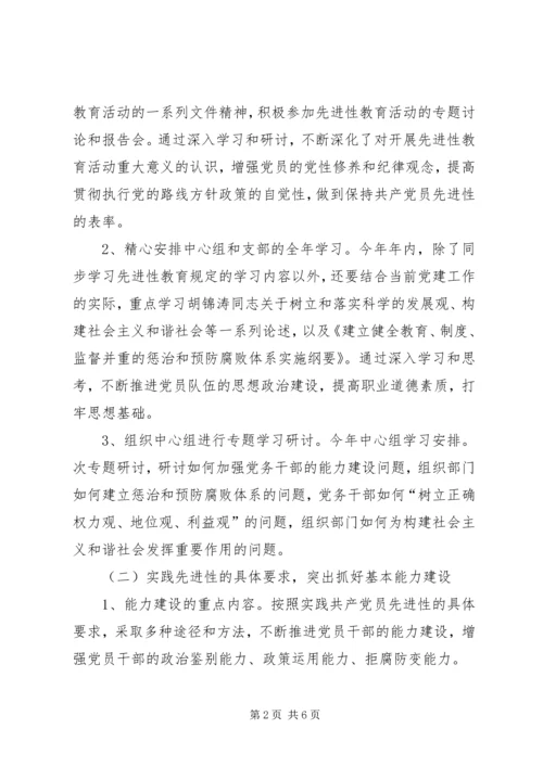 院“争先创优”活动方案_1.docx