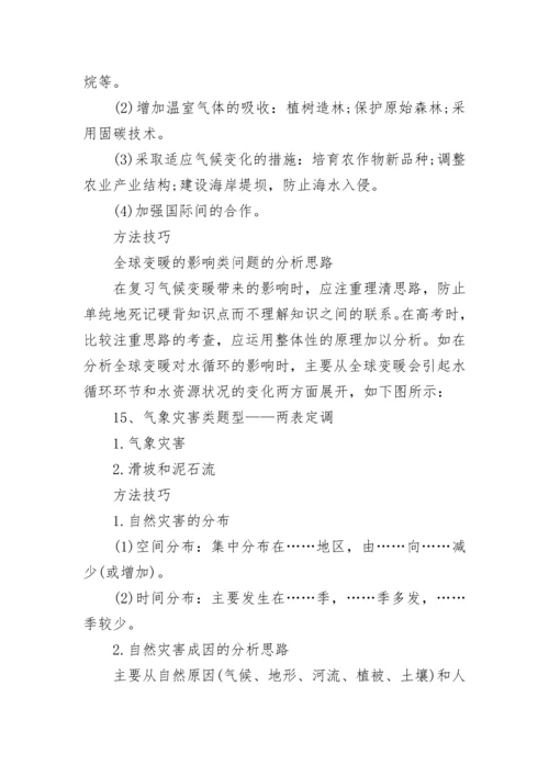 2020高考地理40个难题答题模板与万能答题模板.docx
