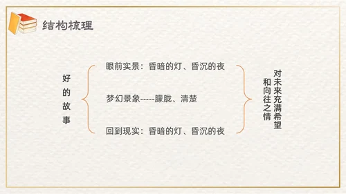 棕色插画清新边框课文好的故事PPT课件