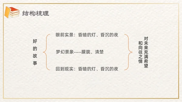 棕色插画清新边框课文好的故事PPT课件