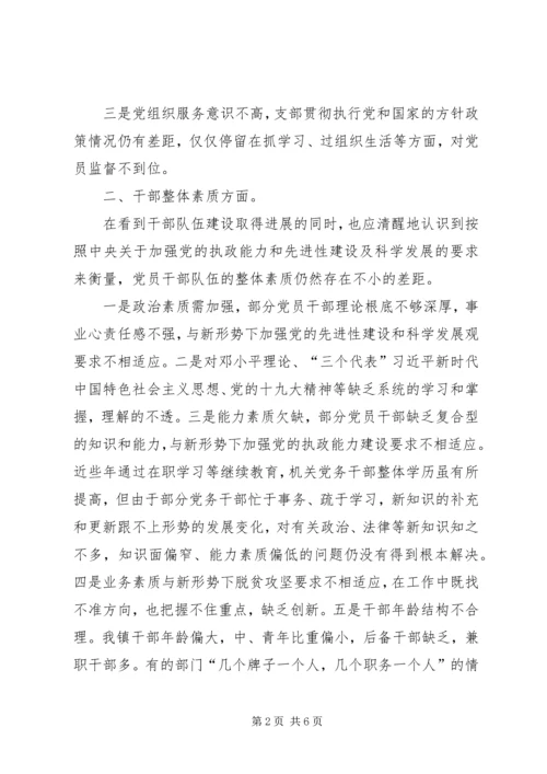 乡镇组织工作调研报告.docx