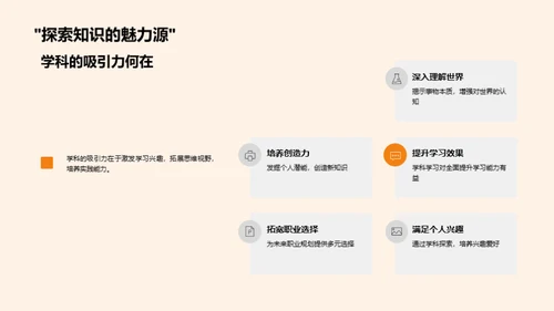 探秘学科王国