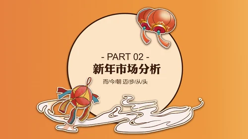 国潮虎年风新年工作计划通用PPT模板