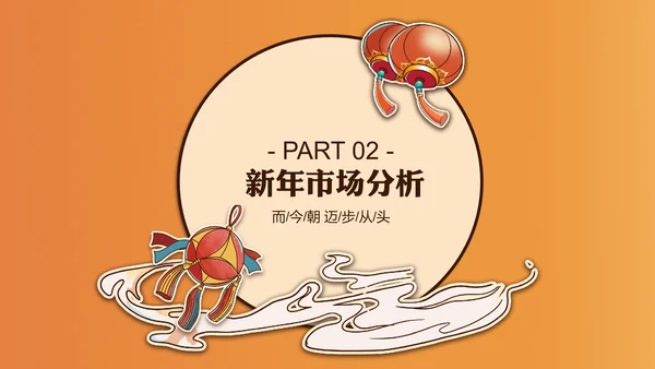国潮虎年风新年工作计划通用PPT模板