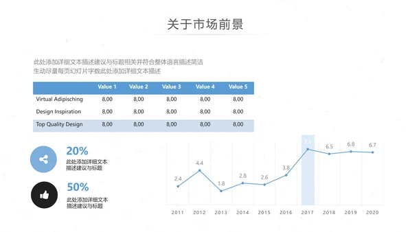 简约大气欧美风公司简介企业宣传PPT模板