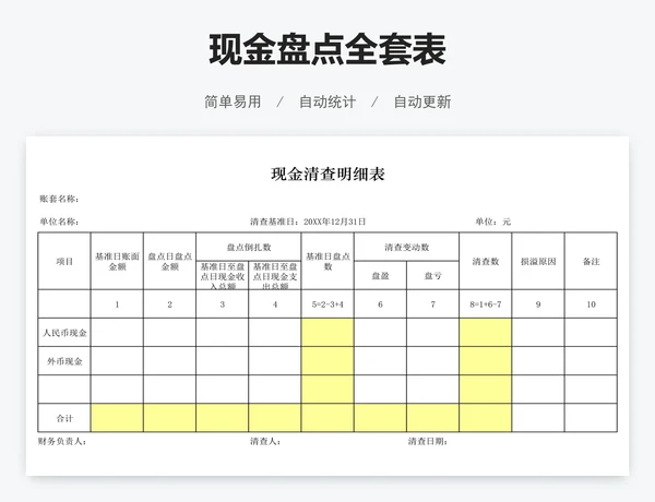 现金盘点全套表