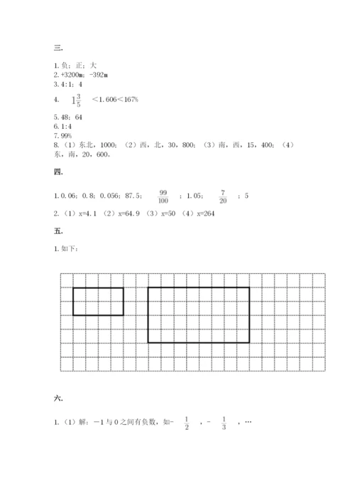 人教版数学六年级下册试题期末模拟检测卷完整版.docx
