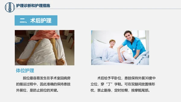 股骨颈骨折术后护理查房培训教学PPT课件