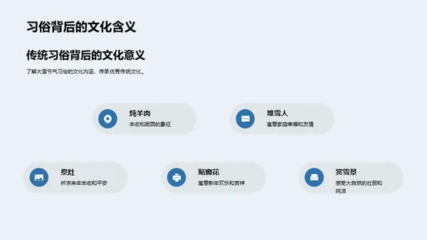 探秘大雪节气文化