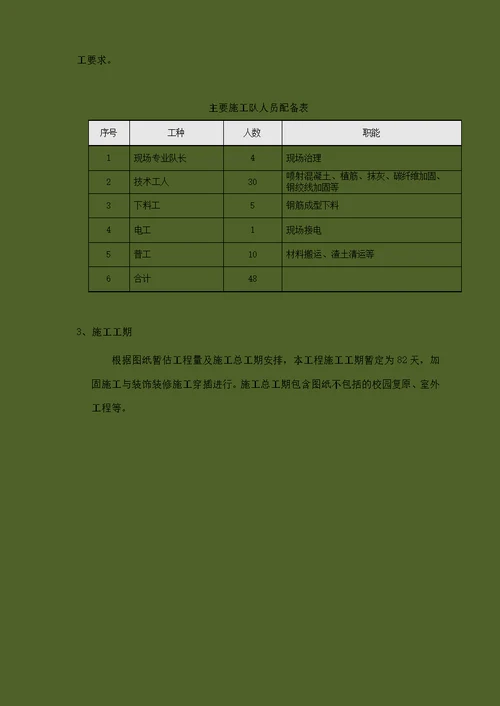 抗震加固施工方案