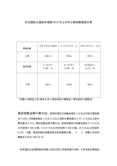 各酒店销售提成方案.docx